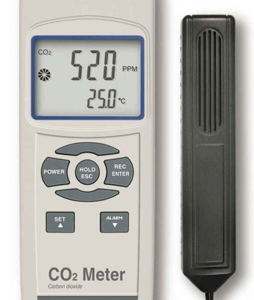 دماسنج و دی اکسید کربن لوترون مدل GC-2028