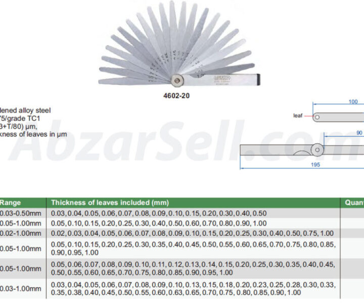 فیلرگیج (FEELER GAGE) INSIZE مدل ۴۶۲۲-۱۰
