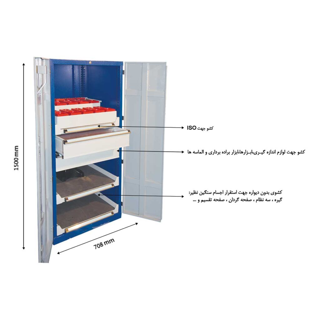 کمد ابزار CNC